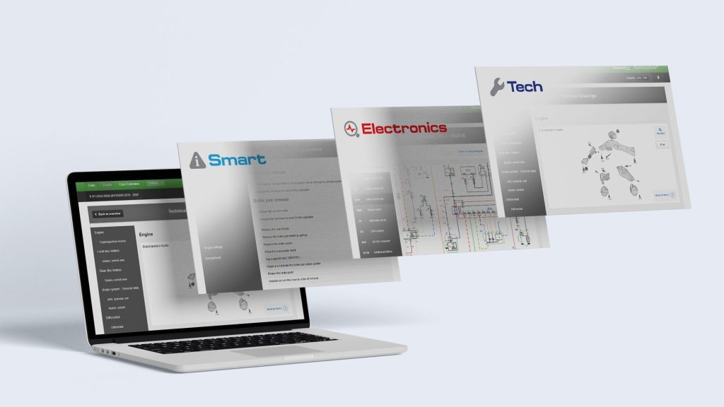 Visão oficial dos módulos Tech, Electronics e Smart